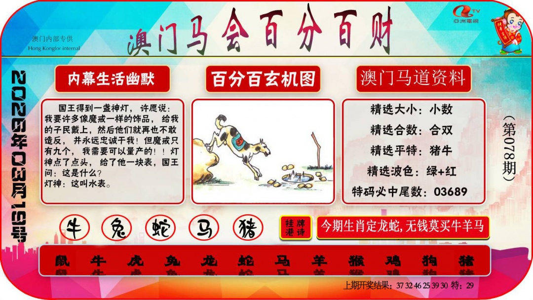 078期百分百财经[图]