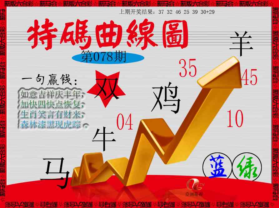 078期特码曲线图[图]